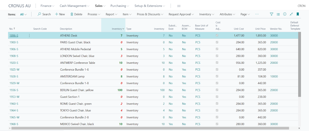 What is Dynamics 365 Business Central