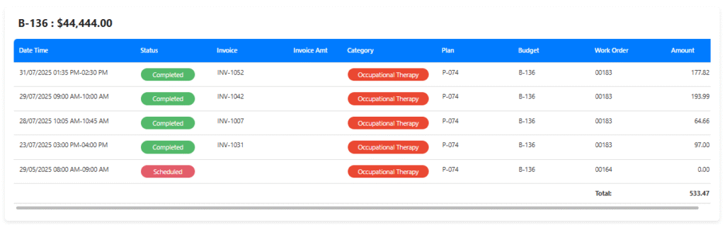 NDIS Scheduling in Dynamics 365 Total Cost of Appointments