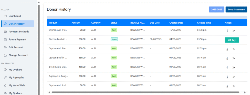 Nonprofit donor portal History