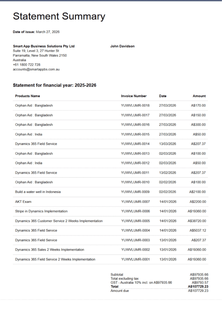 Secure payment processing Power Pages Statement Summary