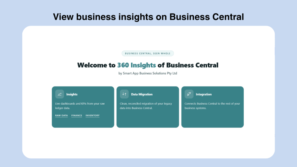 360 Insights for Business Central