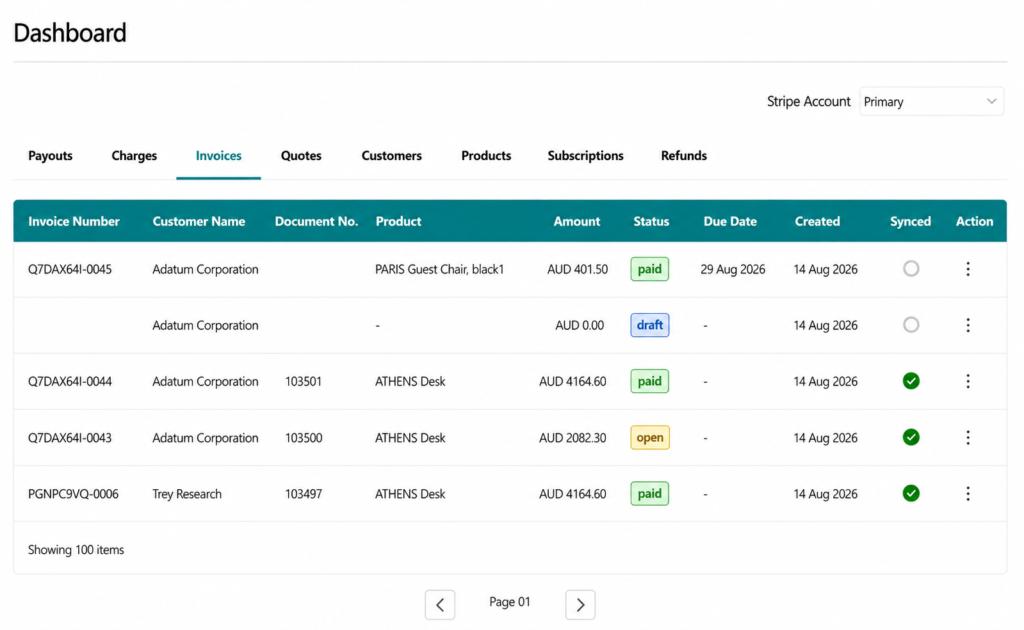 Stripe Integration with Business Central Payout Invoices